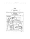 IMAGE DISPLAY DEVICE AND INFORMATION PROCESSING APPARATUS INCLUDING THE     SAME diagram and image