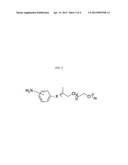 SURFACE MODIFIED ORGANIC BLACK PIGMENTS, SURFACE MODIFIED CARBON BLACKS,     PIGMENT MIXTURES USING THEM, AND LOW DIELECTRIC BLACK DISPERSIONS,     COATINGS, FILMS, BLACK MATRICES, AND DEBVICES CONTAINING SAME diagram and image