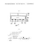 SURFACE MODIFIED ORGANIC BLACK PIGMENTS, SURFACE MODIFIED CARBON BLACKS,     PIGMENT MIXTURES USING THEM, AND LOW DIELECTRIC BLACK DISPERSIONS,     COATINGS, FILMS, BLACK MATRICES, AND DEBVICES CONTAINING SAME diagram and image