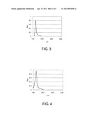 POLYMERIZABLE COMPOUND AND LIQUID CRYSTAL COMPOSITION INCLUDING IT diagram and image