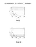 POLYMERIZABLE COMPOUND AND LIQUID CRYSTAL COMPOSITION INCLUDING IT diagram and image