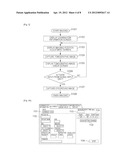 EYEGROUND IMAGING APPARATUS AND CONTROL METHOD THEREFOR diagram and image