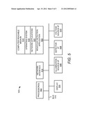 APPARATUS FOR PERFORMING SERS diagram and image