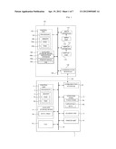 IMAGE FORMING APPARATUS AND DOCUMENT EDITING METHOD diagram and image