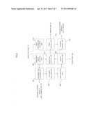 IMAGE FORMING APPARATUS AND DOCUMENT EDITING METHOD diagram and image