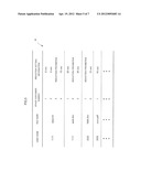 IMAGE FORMING APPARATUS AND DOCUMENT EDITING METHOD diagram and image