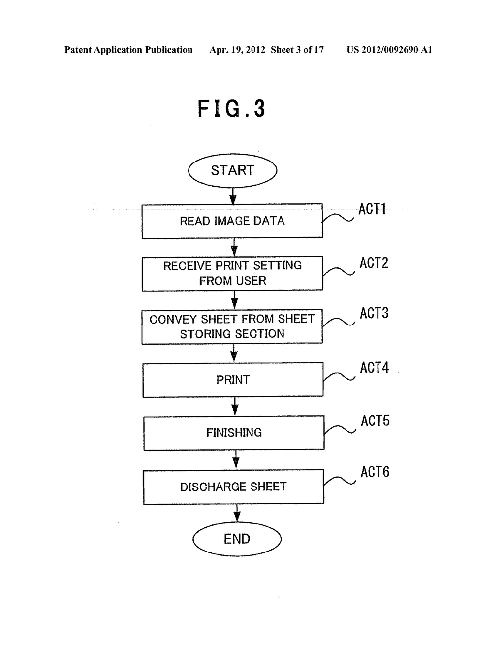 PRINT SETTING APPARATUS, IMAGE FORMING APPARATUS, PRINT PREVIEW DISPLAY     METHOD - diagram, schematic, and image 04