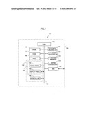 Information input device, control method thereof and image forming     apparatus diagram and image