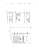 IMAGE FORMING APPARATUS, IMAGE FORMING METHOD AND IMAGE FORMING SYSTEM diagram and image