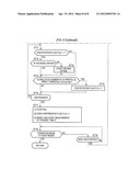 IMAGE FORMING APPARATUS diagram and image