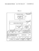 Driver Program diagram and image