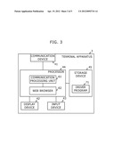 Driver Program diagram and image