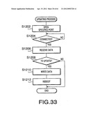 IMAGE PROCESSING DEVICE AND SERVER diagram and image