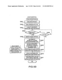 IMAGE PROCESSING DEVICE AND SERVER diagram and image