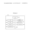 INFORMATION PROCESSING APPARATUS, INFORMATION PROCESSING METHOD, AND     STORAGE MEDIUM STORING A PROGRAM THEREOF diagram and image