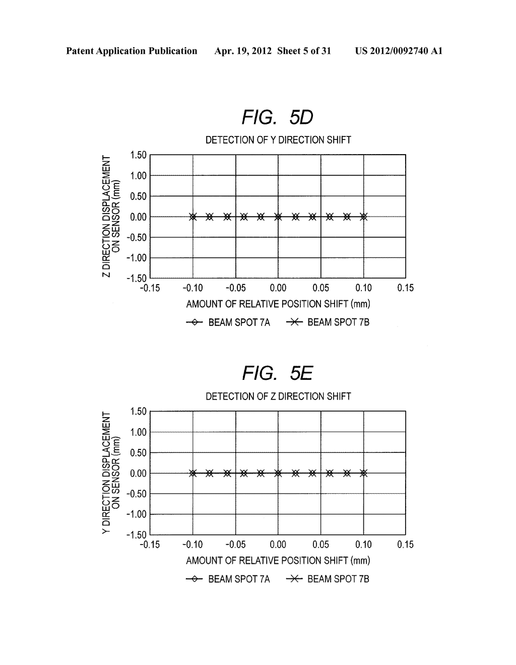 ADJUSTMENT APPARATUS FOR LIGHT SOURCE UNIT AND ADJUSTMENT METHOD THEREFOR - diagram, schematic, and image 06