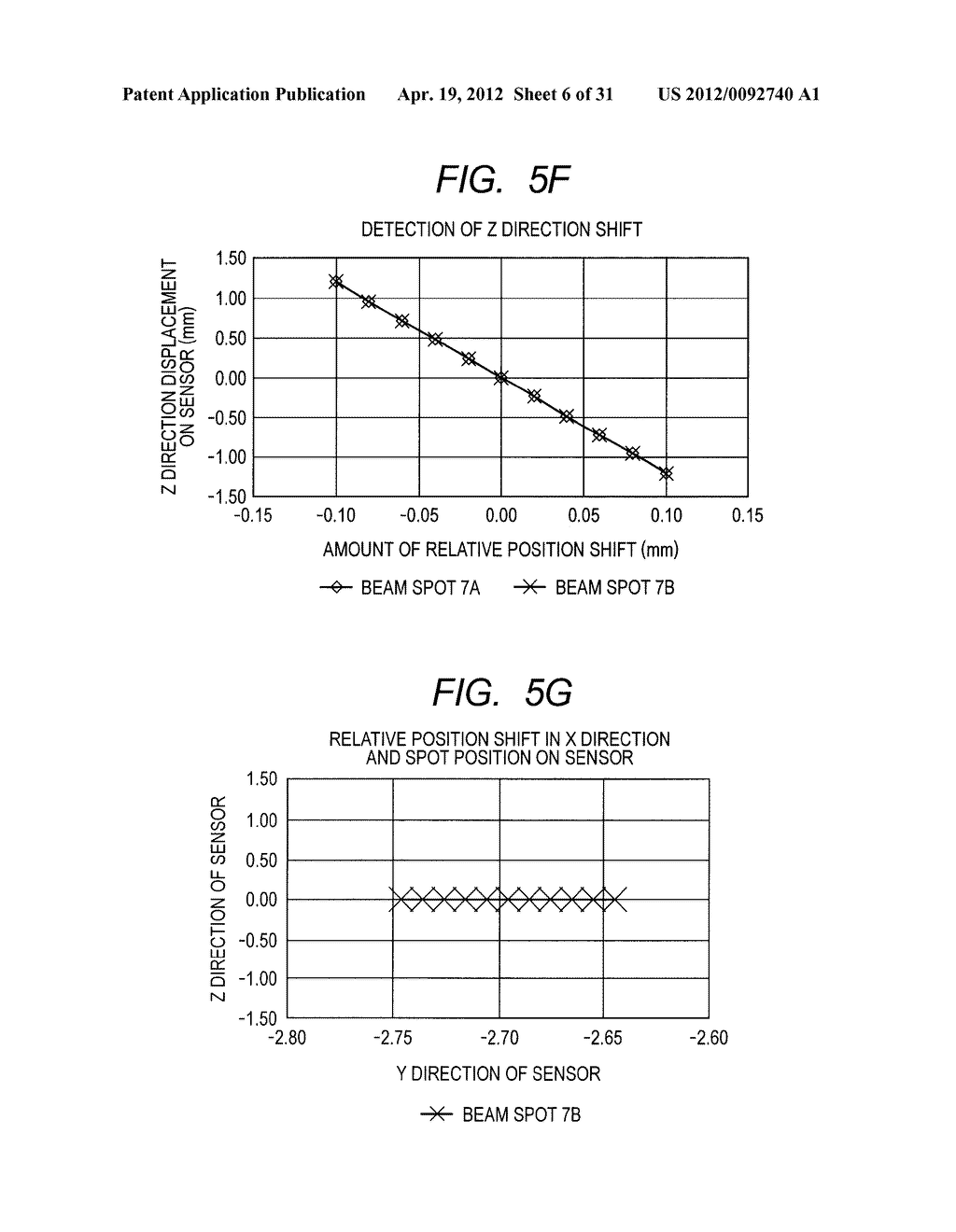 ADJUSTMENT APPARATUS FOR LIGHT SOURCE UNIT AND ADJUSTMENT METHOD THEREFOR - diagram, schematic, and image 07