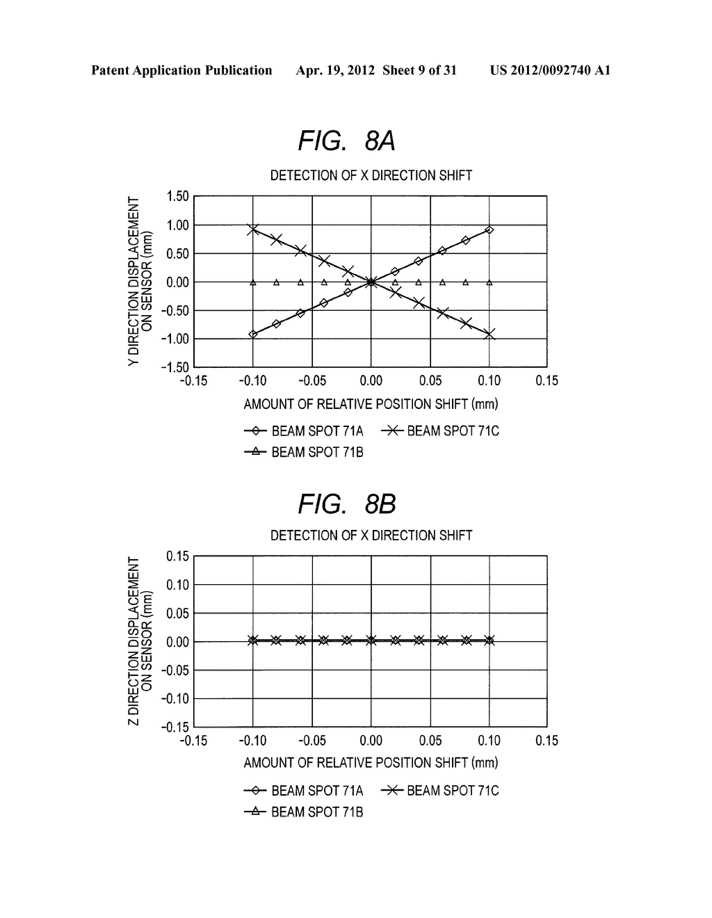 ADJUSTMENT APPARATUS FOR LIGHT SOURCE UNIT AND ADJUSTMENT METHOD THEREFOR - diagram, schematic, and image 10