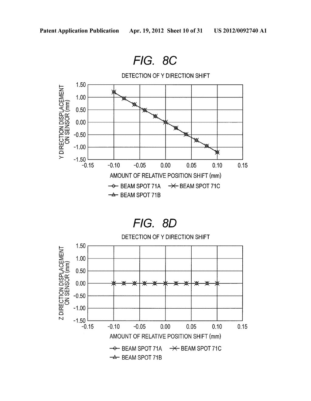 ADJUSTMENT APPARATUS FOR LIGHT SOURCE UNIT AND ADJUSTMENT METHOD THEREFOR - diagram, schematic, and image 11