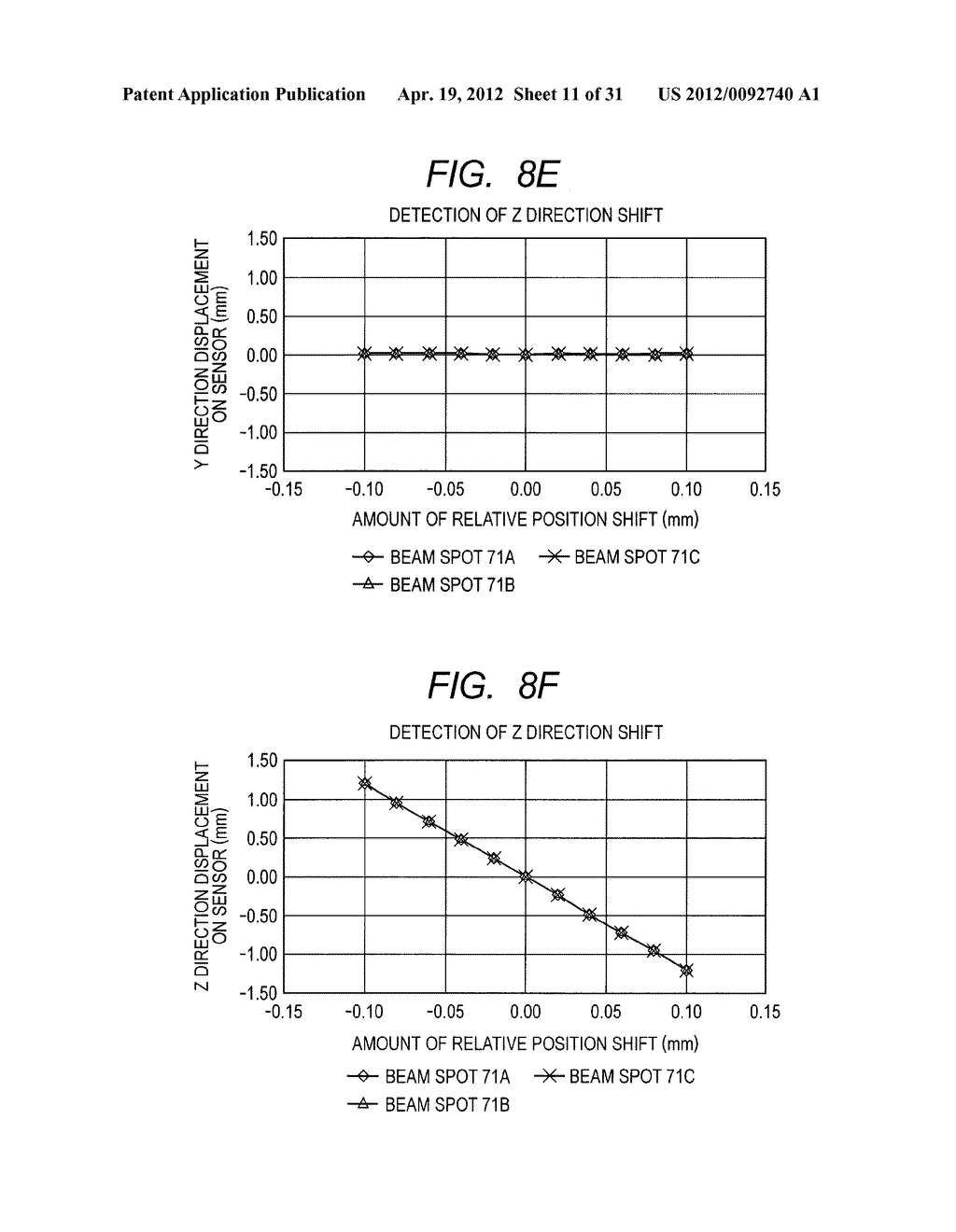 ADJUSTMENT APPARATUS FOR LIGHT SOURCE UNIT AND ADJUSTMENT METHOD THEREFOR - diagram, schematic, and image 12