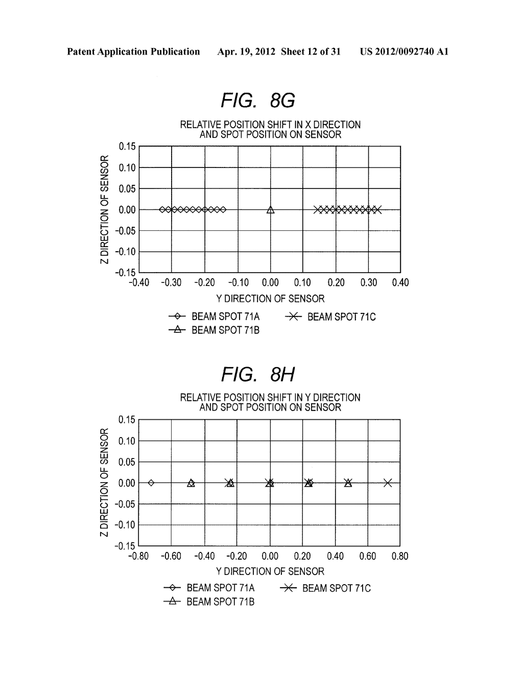 ADJUSTMENT APPARATUS FOR LIGHT SOURCE UNIT AND ADJUSTMENT METHOD THEREFOR - diagram, schematic, and image 13