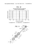 ADJUSTMENT APPARATUS FOR LIGHT SOURCE UNIT AND ADJUSTMENT METHOD THEREFOR diagram and image