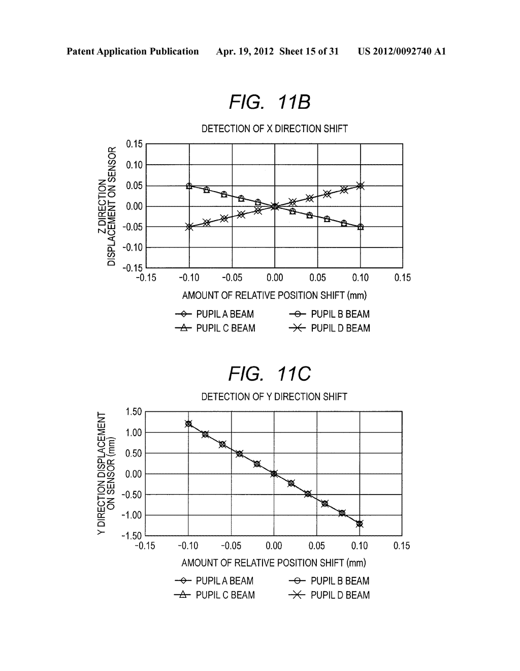 ADJUSTMENT APPARATUS FOR LIGHT SOURCE UNIT AND ADJUSTMENT METHOD THEREFOR - diagram, schematic, and image 16