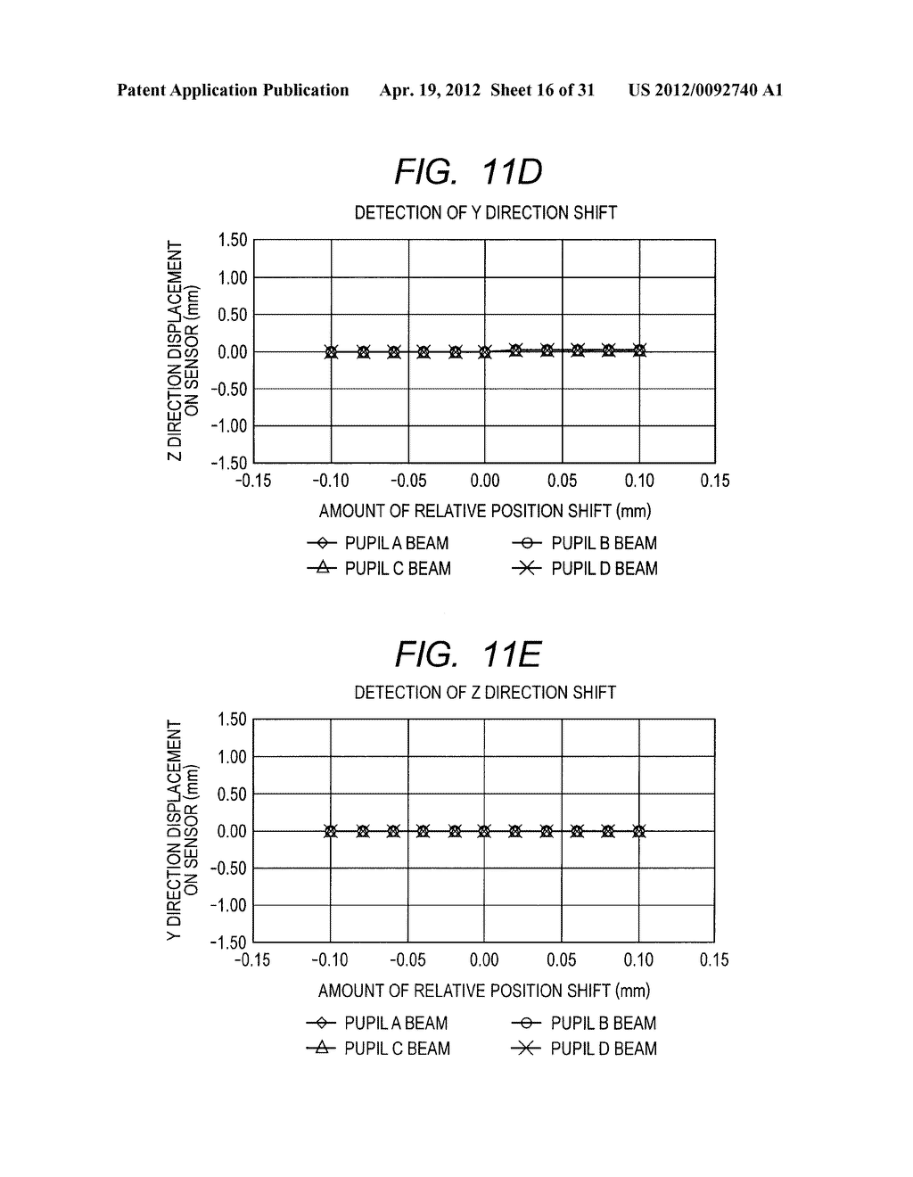 ADJUSTMENT APPARATUS FOR LIGHT SOURCE UNIT AND ADJUSTMENT METHOD THEREFOR - diagram, schematic, and image 17