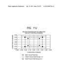 ADJUSTMENT APPARATUS FOR LIGHT SOURCE UNIT AND ADJUSTMENT METHOD THEREFOR diagram and image