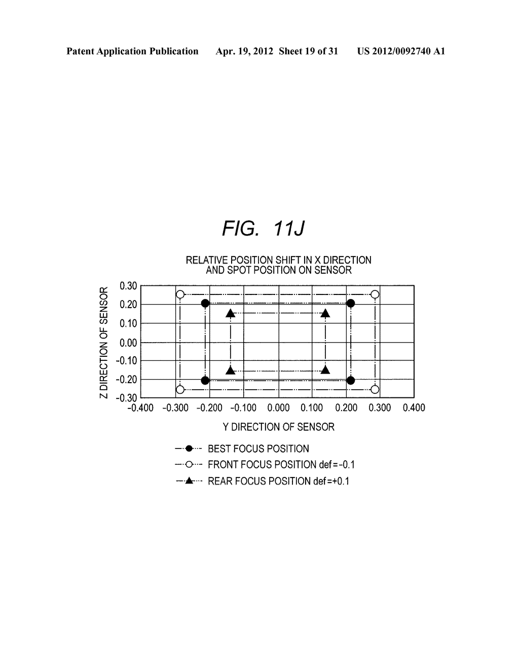 ADJUSTMENT APPARATUS FOR LIGHT SOURCE UNIT AND ADJUSTMENT METHOD THEREFOR - diagram, schematic, and image 20