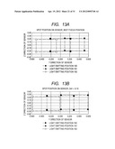 ADJUSTMENT APPARATUS FOR LIGHT SOURCE UNIT AND ADJUSTMENT METHOD THEREFOR diagram and image