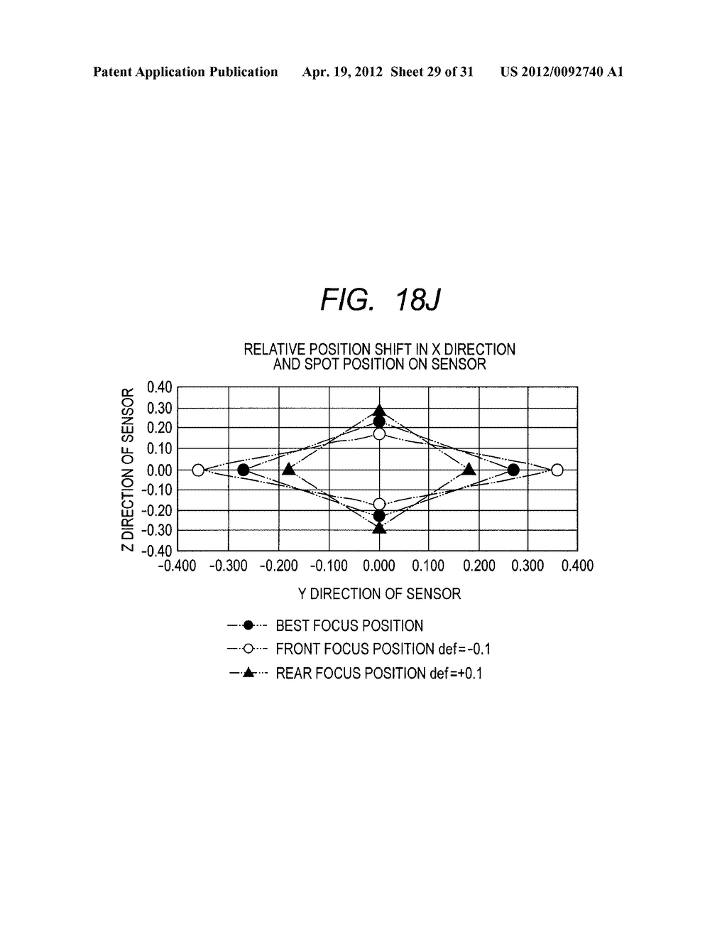 ADJUSTMENT APPARATUS FOR LIGHT SOURCE UNIT AND ADJUSTMENT METHOD THEREFOR - diagram, schematic, and image 30