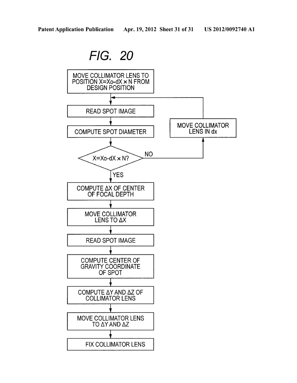 ADJUSTMENT APPARATUS FOR LIGHT SOURCE UNIT AND ADJUSTMENT METHOD THEREFOR - diagram, schematic, and image 32