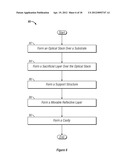 DISPLAY HAVING AN EMBEDDED MICROLENS ARRAY diagram and image