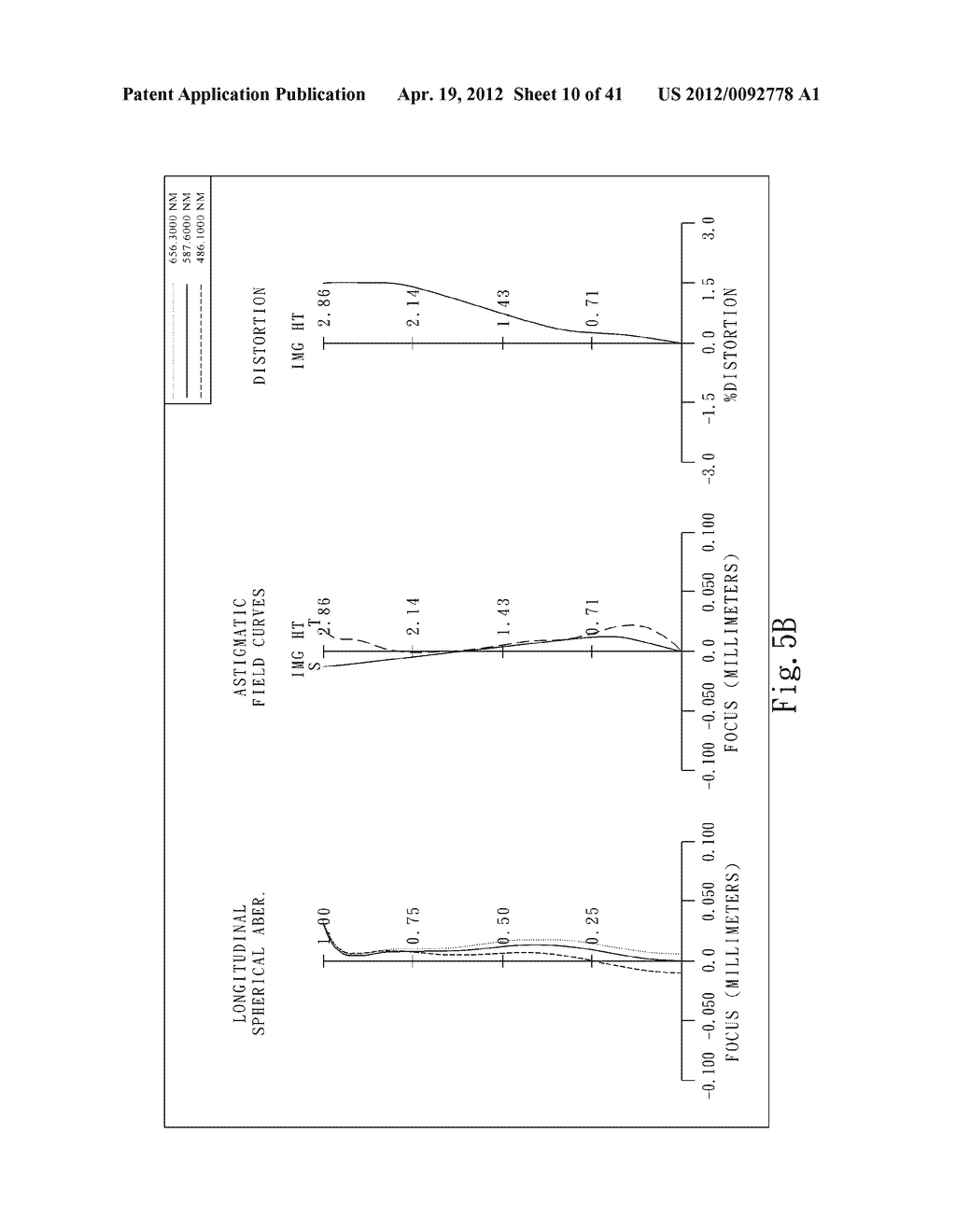 OPTICAL IMAGING LENS ASSEMBLY - diagram, schematic, and image 11