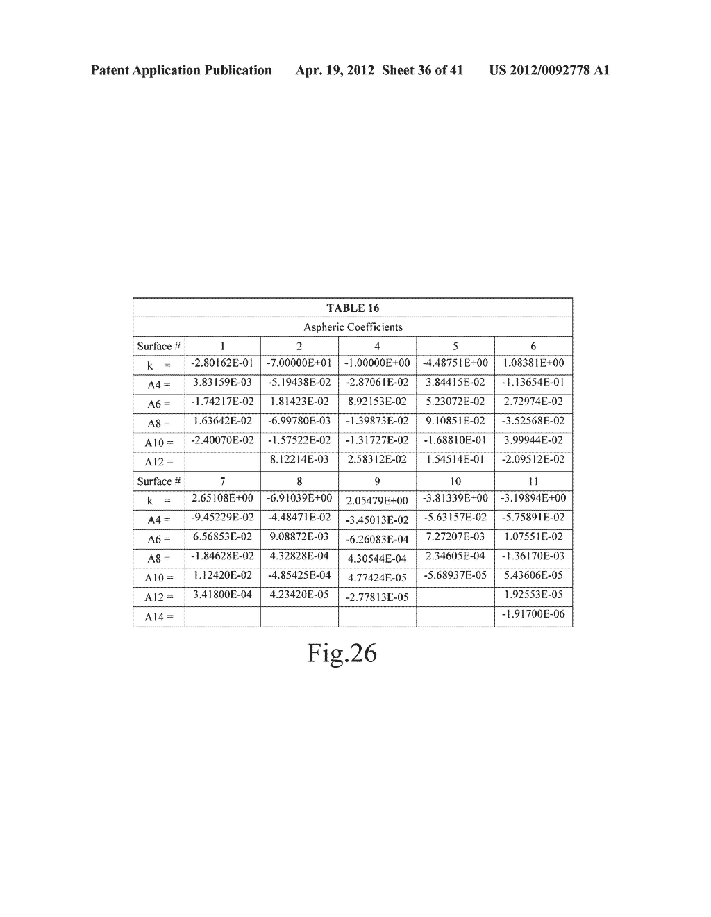 OPTICAL IMAGING LENS ASSEMBLY - diagram, schematic, and image 37