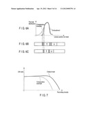 HEAD GIMBAL ASSEMBLY AND DISK DRIVE WITH THE SAME diagram and image