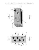 QUANTUM DOT ILLUMINATION DEVICES AND METHODS OF USE diagram and image