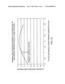 DUAL REFLECTOR SYSTEM FOR LINEAR LAMP ILLUMINATORS diagram and image