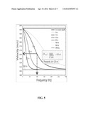 Survey Design for Sea Bottom Seismic in Shallow Water diagram and image