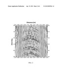 ANALYSIS AND FILTERING OF SURFACE WAVES IN SHALLOW WATER ENVIRONMENT USING     S AND T-F-K TRANSFORM diagram and image