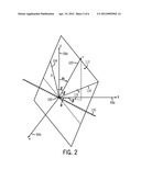 Generating an Angle Domain Common Image Gather diagram and image