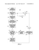 ACOUSTIC SENSOR SYSTEM FOR DETECTING ELECTRICAL CONDUCTIVITY FAULTS IN AN     ELECTRICAL DISTRIBUTION SYSTEM diagram and image