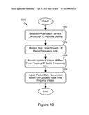 ADAPTING TRANSMISSION TO IMPROVE QOS IN A MOBILE WIRELESS DEVICE diagram and image