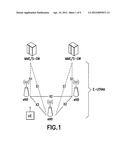 UL ACK/NACK For Inter-Radio Access Technology Carrier Aggregation diagram and image