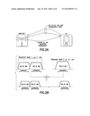 UL ACK/NACK For Inter-Radio Access Technology Carrier Aggregation diagram and image