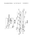 UL ACK/NACK For Inter-Radio Access Technology Carrier Aggregation diagram and image