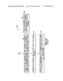 UL ACK/NACK For Inter-Radio Access Technology Carrier Aggregation diagram and image