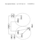 Local breakout with local gateway for mobile users diagram and image