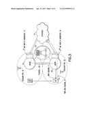 Local breakout with local gateway for mobile users diagram and image